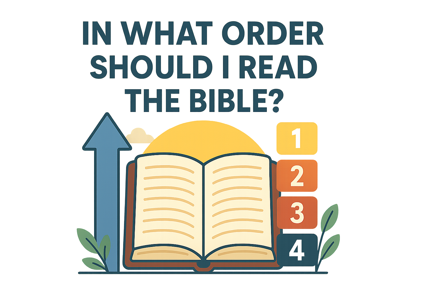 Cartoon illustration representing in what order should i read the bible